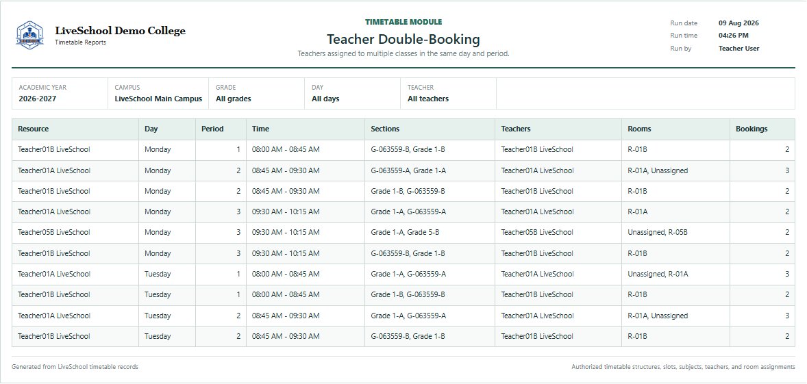 Teacher Double-Booking first page