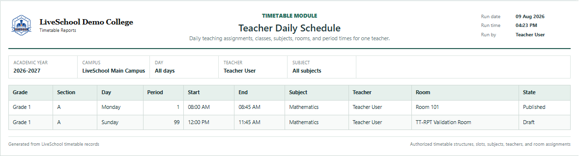 Teacher Daily Schedule first page