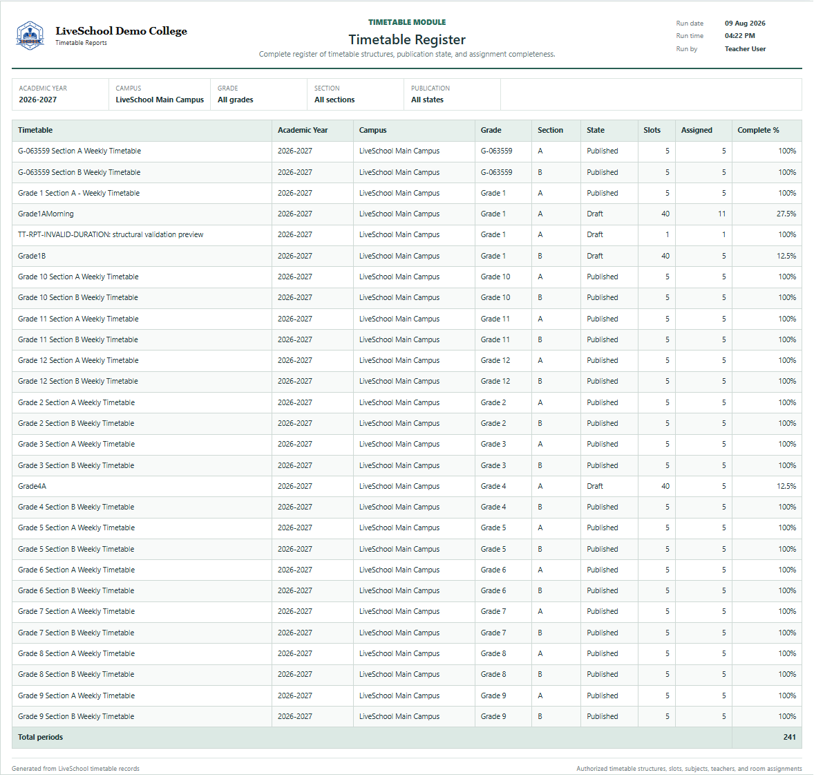 Timetable Register first page