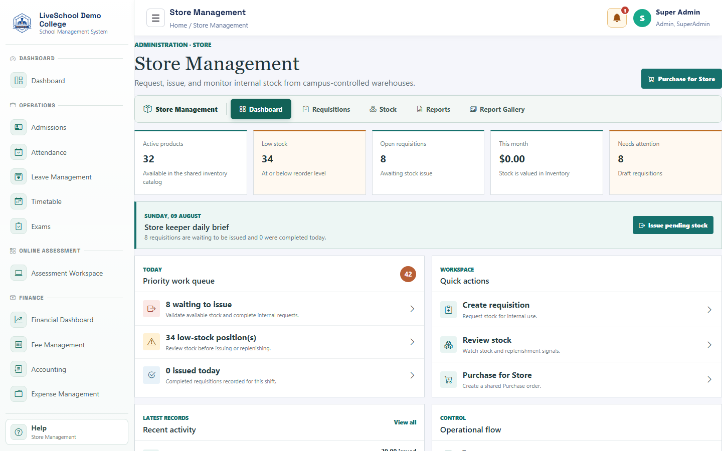 Store management desktop interface