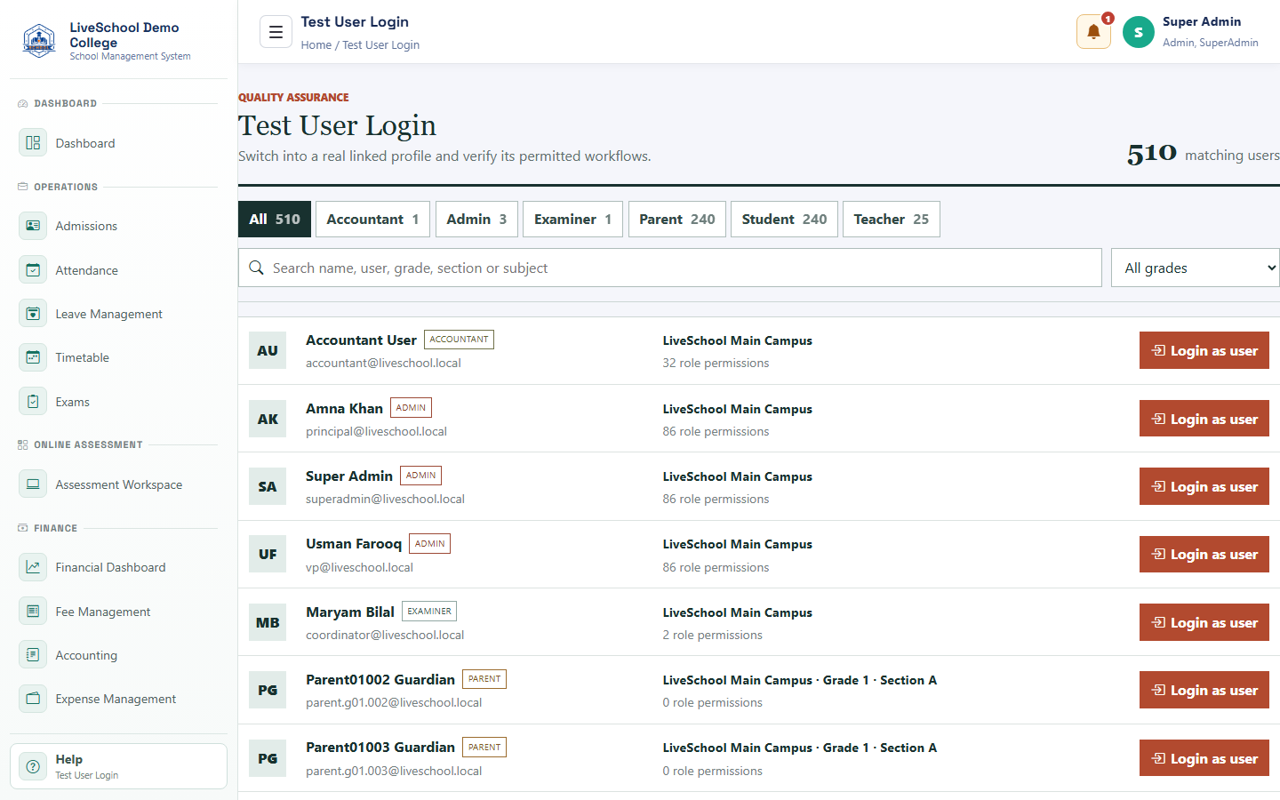Role experience testing desktop interface